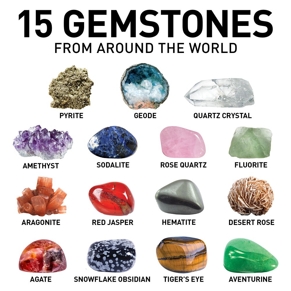 Mega Gemstone Dig Kit – National Geographic