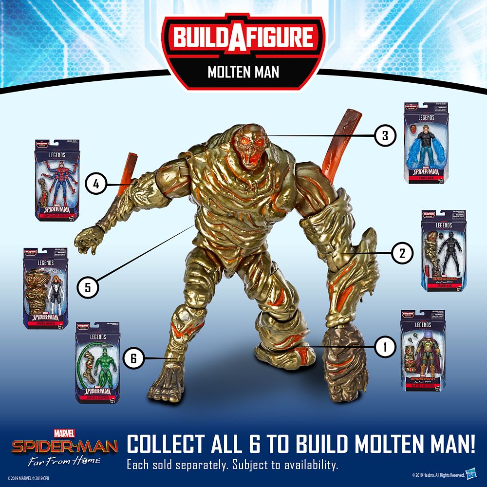 marvel legends spider man build a figure