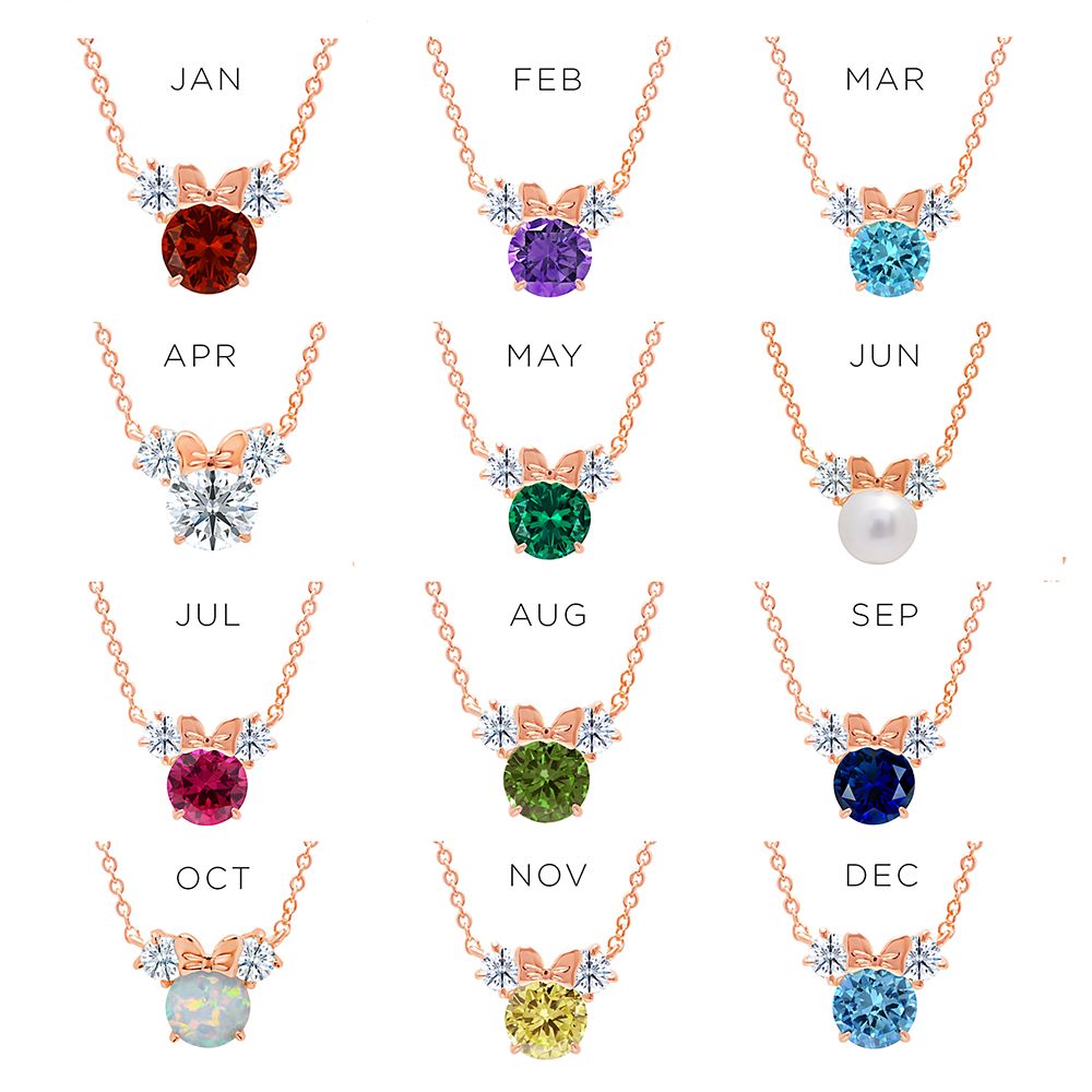 birthstone necklace