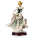 Cinderella Figure by Giuseppe Armani