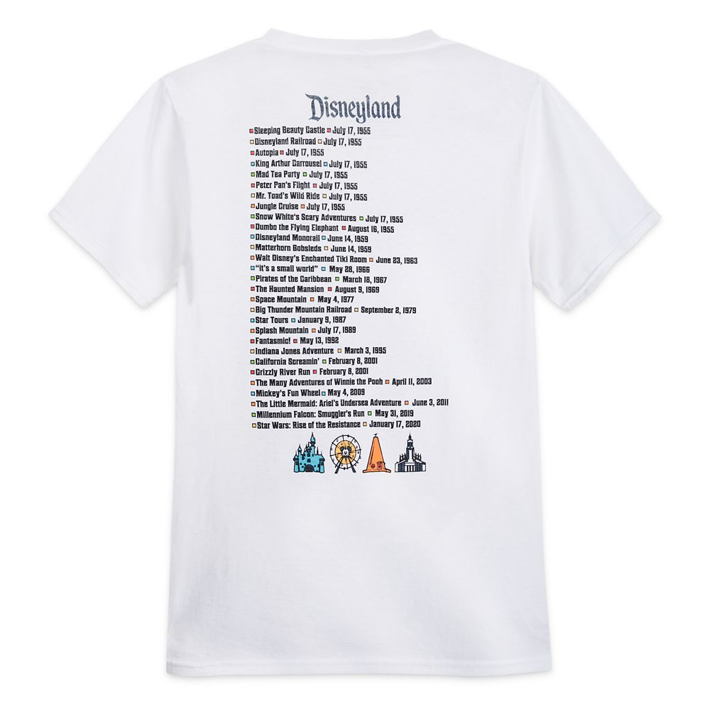 Disneyland Opening Days T-Shirt for Men