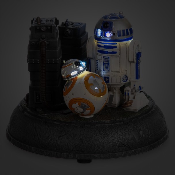 R2-D2 and BB-8 Astromech Droids Figurine – Star Wars: The Force Awakens
