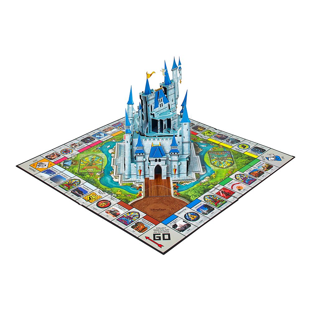 Disney Parks Theme Park Edition Monopoly Game