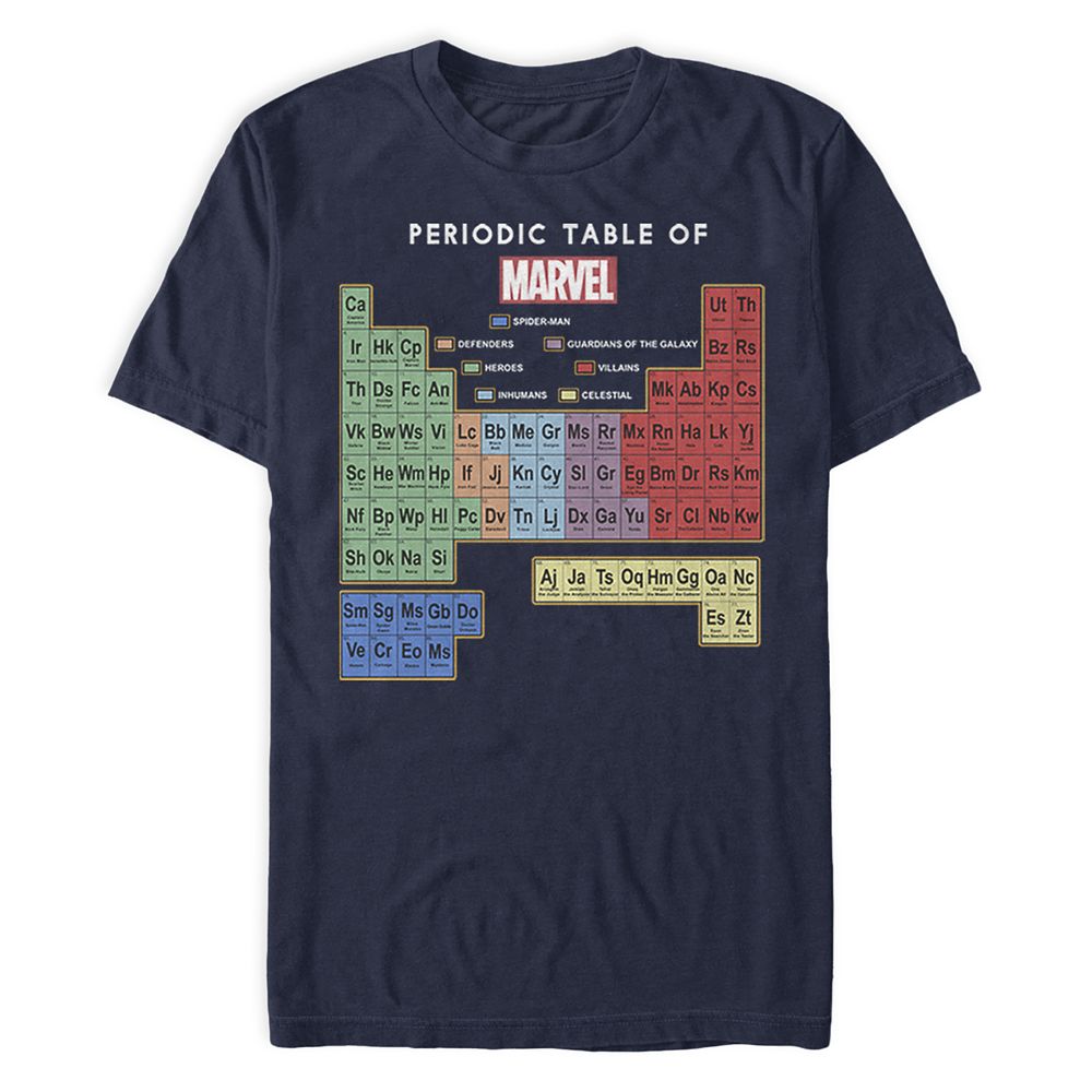 Marvel Periodic Table of Elements T-Shirt for Adults – Buy Now