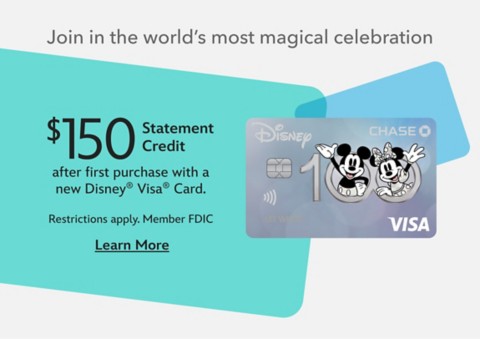 The Disney100 Celebration Collections